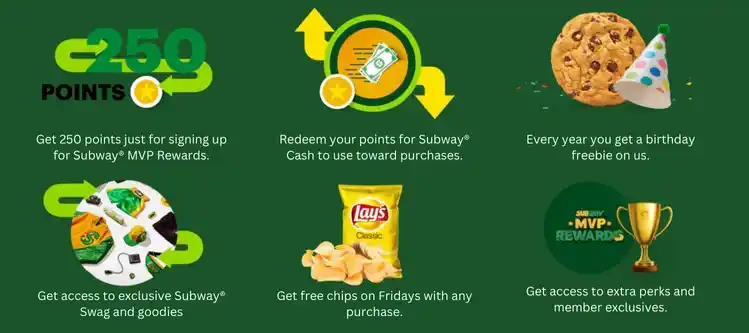 Subway Rewards - New MVP Reward 3 benifits-od-subway-mvp-rewards
